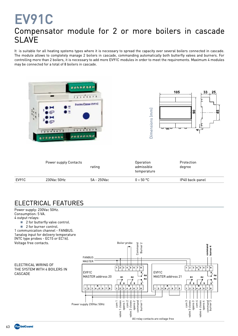 Image de la première page du manuel de l'appareil EV91C