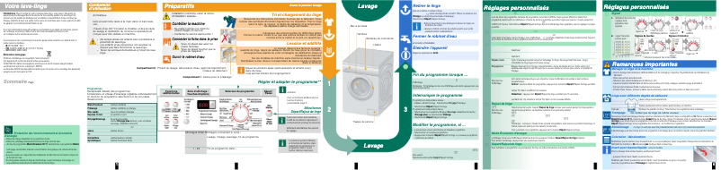 Image de la première page du manuel de l'appareil WAQ28340EX