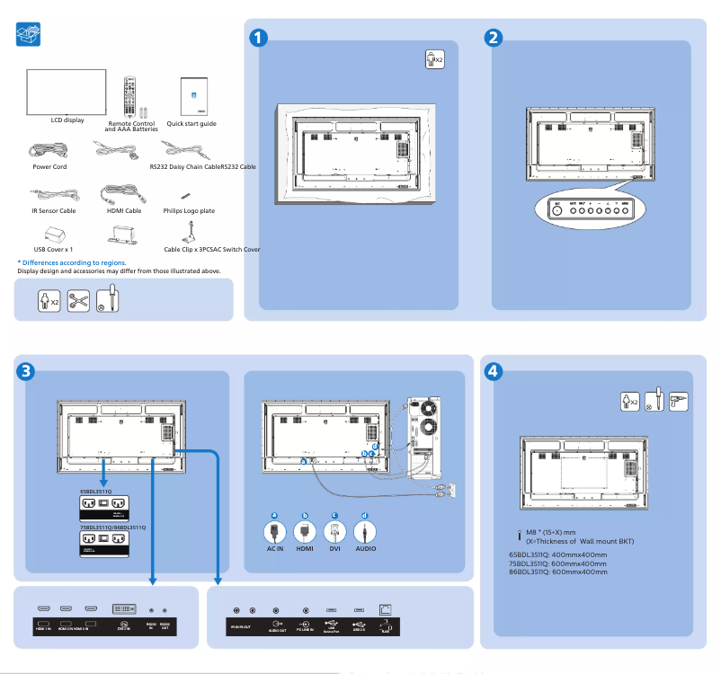 Page n°1 - Guide de démarrage rapide Philips 86BDL3511Q