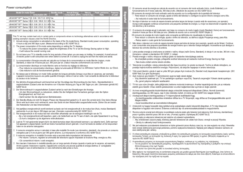 Page 1 de la notice Label énergétique Samsung UE32C8000XW