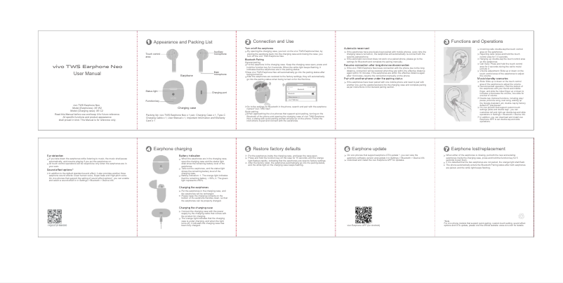 Image de la première page du manuel de l'appareil TWS Earphone Neo