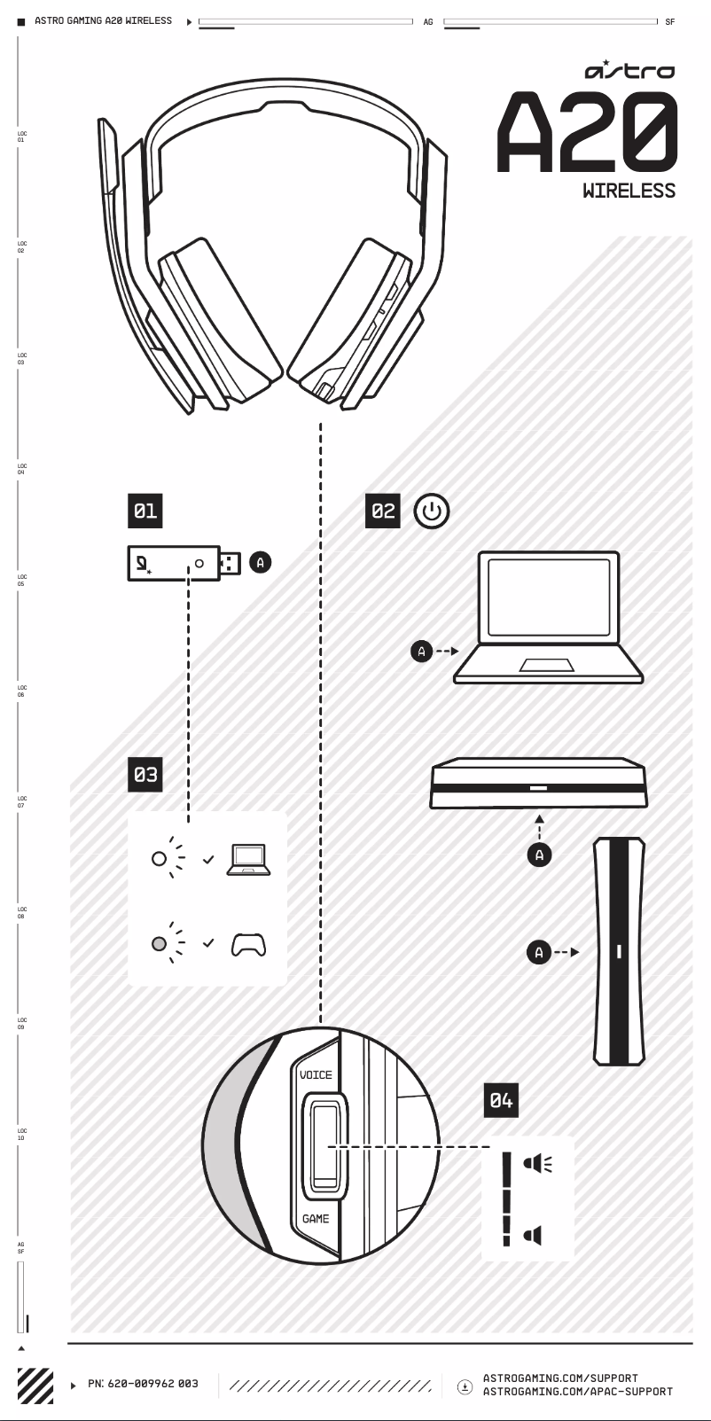 Page 1 de la notice Guide de démarrage rapide Astro A20 Wireless Gen 2