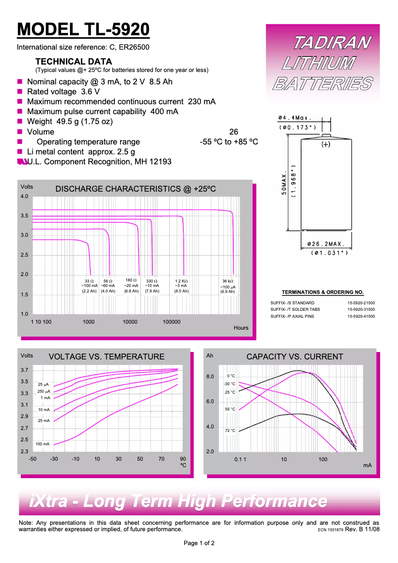 Page n°1 - Manuel utilisateur Tadiran TL-5920