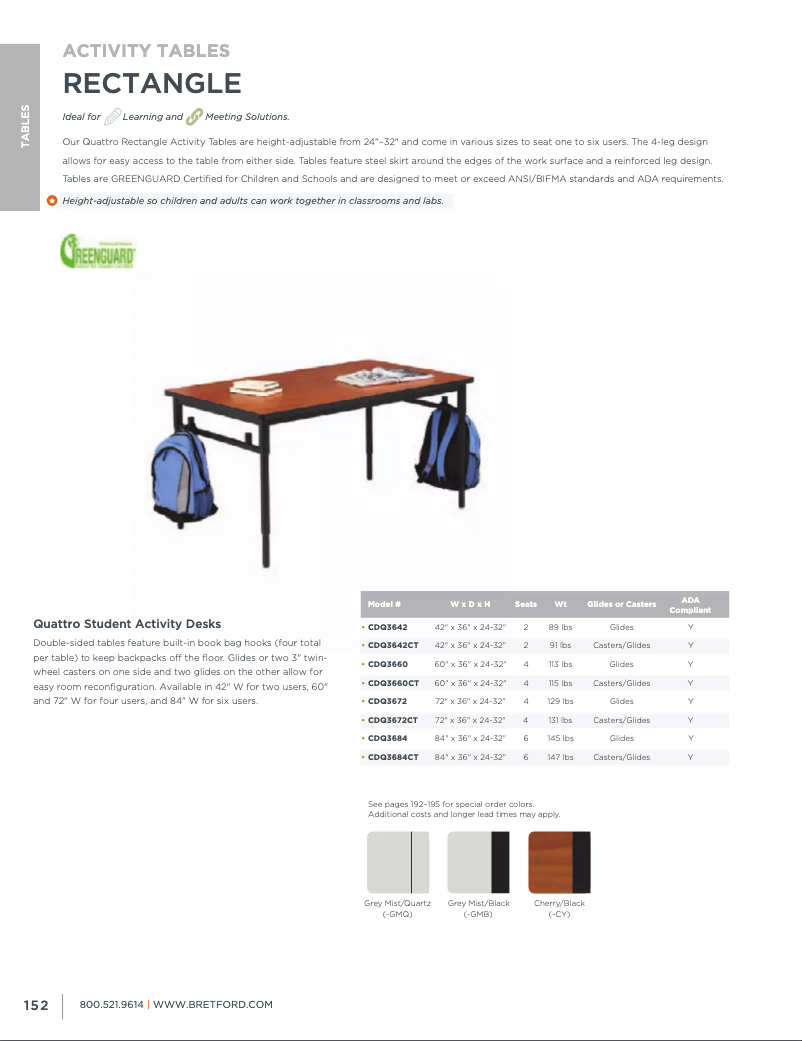 Page 1 de la notice Manuel utilisateur Bretford Quattro Activity QWT3636-GMQ