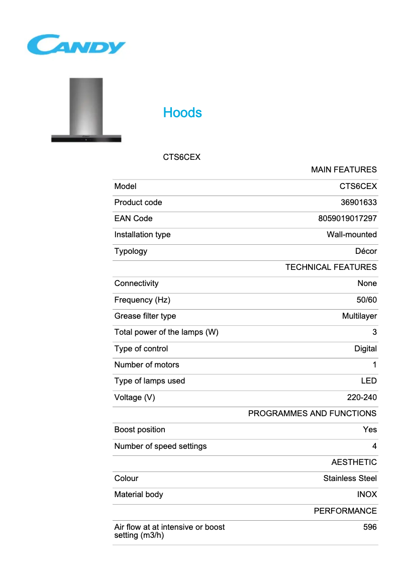 Page 1 de la notice Fiche technique Candy CTS6CEX