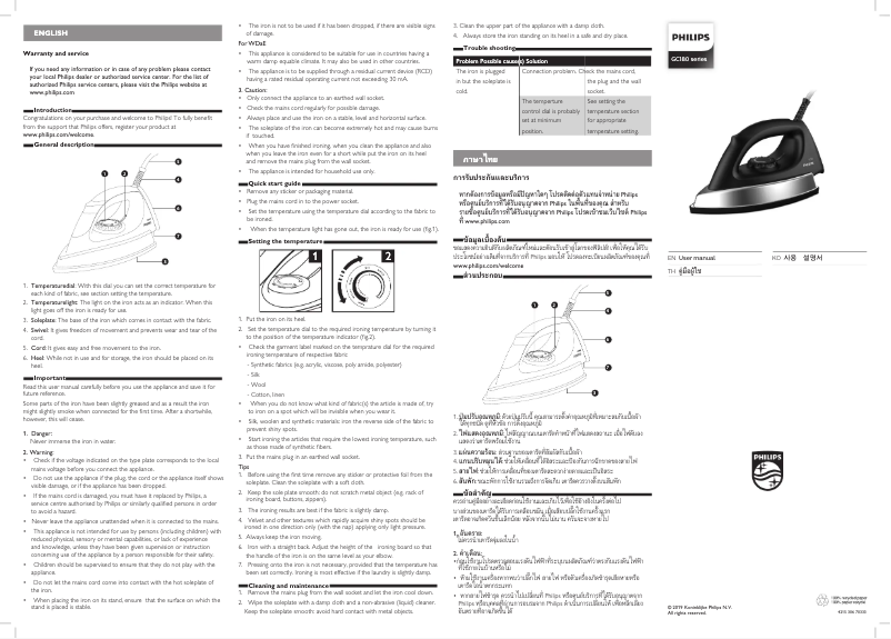 Image de la première page du manuel de l'appareil Super Heavy Duty GC183