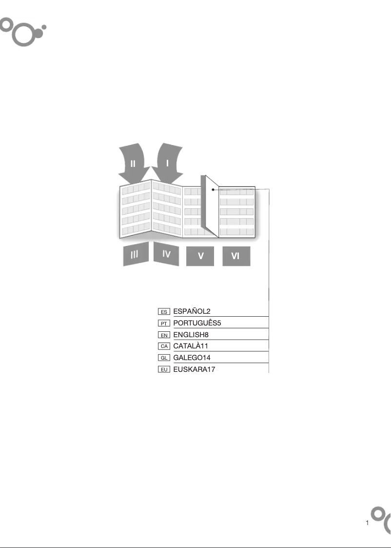Page 1 de la notice Manuel utilisateur Edesa ZEN-L6110
