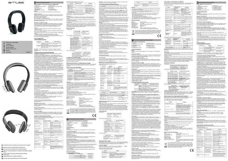 Page n°1 - Manuel utilisateur Muse M-280 BT