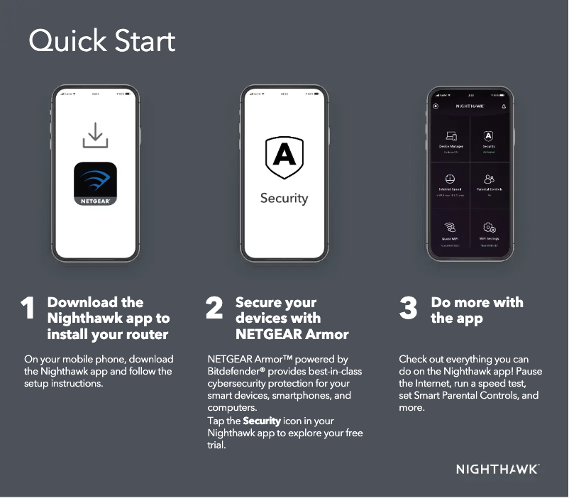 Image de la première page du manuel de l'appareil Nighthawk RAX43v2