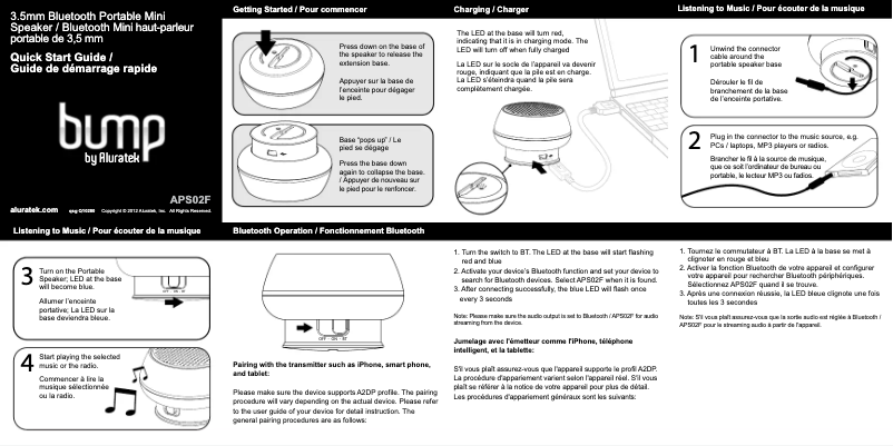 Imagen de la primera página del manual del dispositivo APS02F