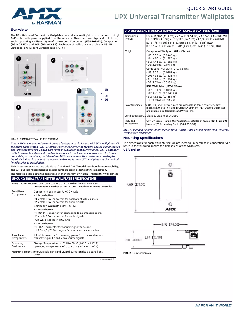 Page n°1 - Manuel utilisateur AMX UPX-CN+A-UK