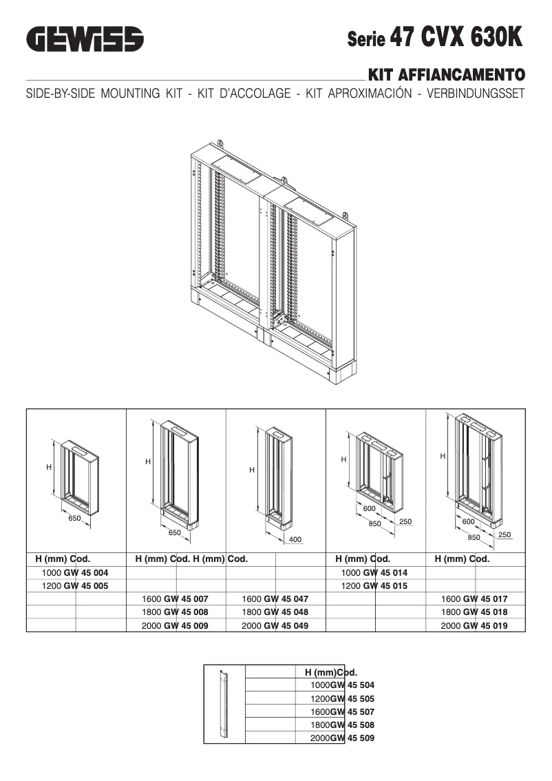 Image de la première page du manuel de l'appareil GW45508