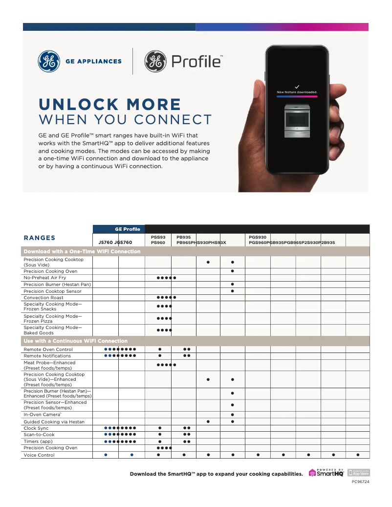 Image de la première page du manuel de l'appareil CTS90DP2NS1