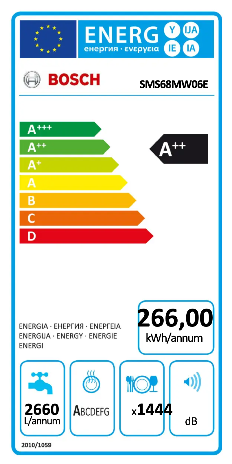Image de la première page du manuel de l'appareil SMS68MW06E