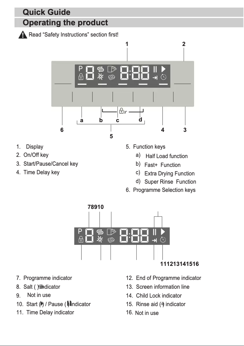 Image de la première page du manuel de l'appareil DFS26024W