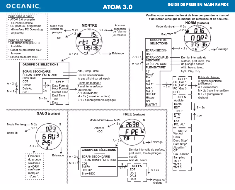 Page 1 de la notice Manuel utilisateur Oceanic Atom 3.0