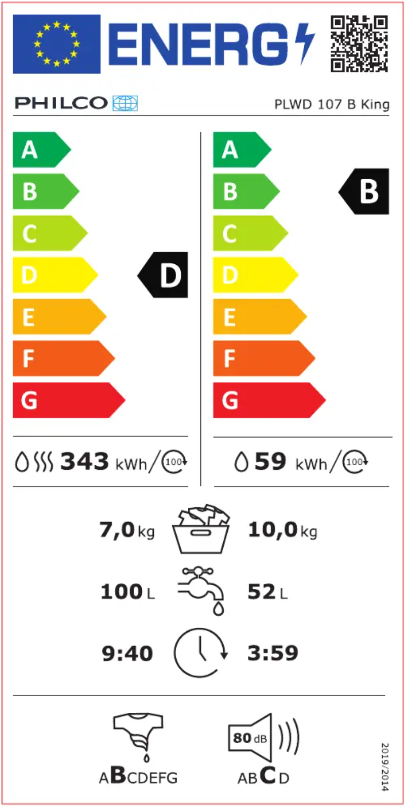 Page 1 de la notice Label énergétique Philco PLWD 107 B King