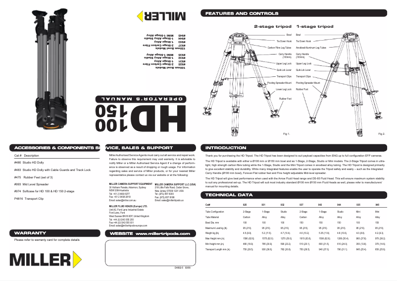 Image de la première page du manuel de l'appareil HD 150