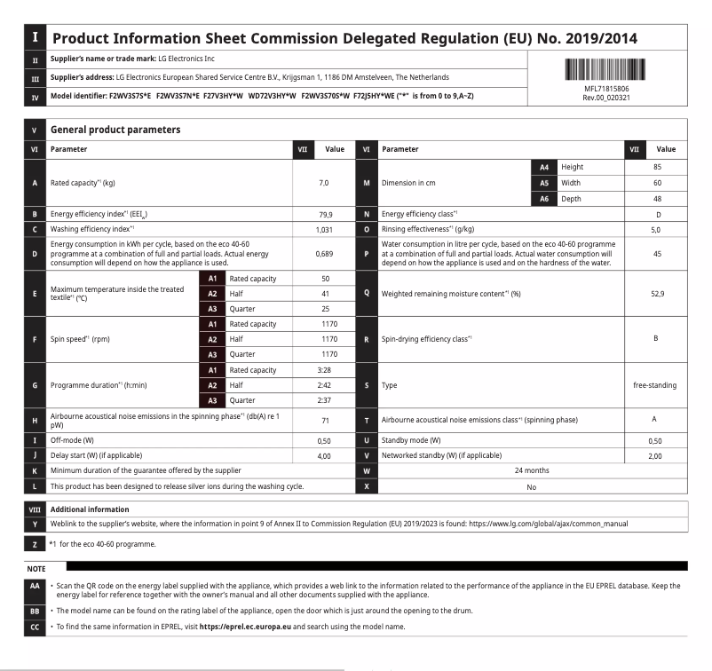 Image de la première page du manuel de l'appareil F2WV3S7S6E