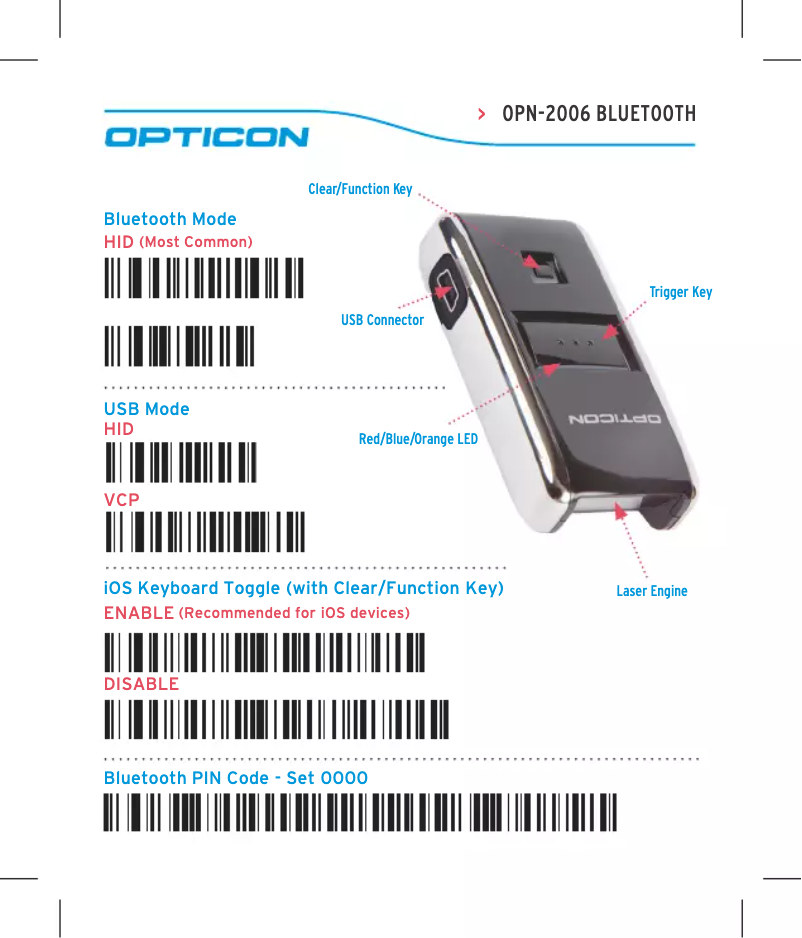 Image de la première page du manuel de l'appareil OPN-2006