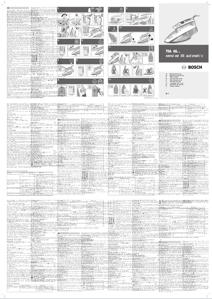 Page n°1 - Manuel utilisateur Bosch Sensixx B5 automatic TDA6667