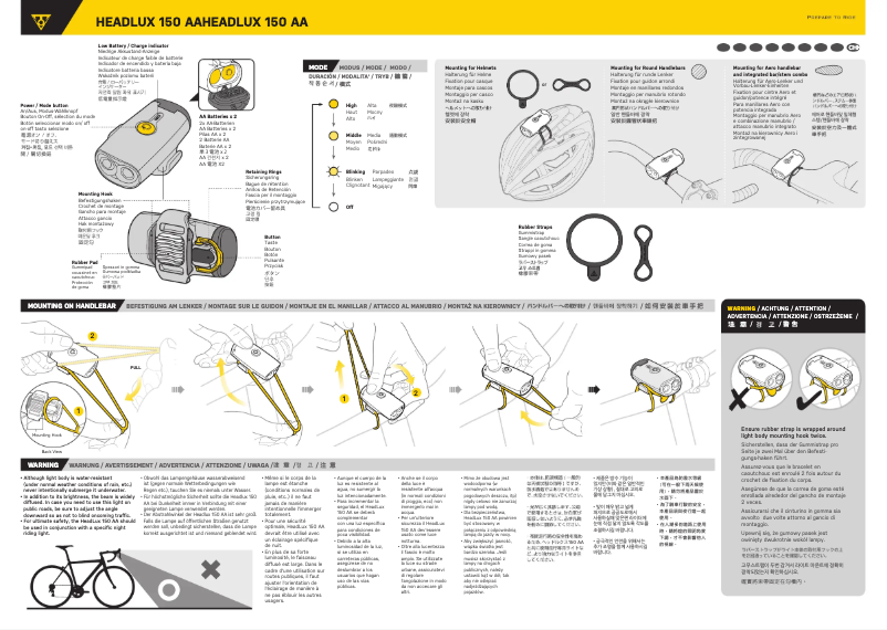 Page 1 de la notice Manuel utilisateur Topeak HeadLux 150 AA
