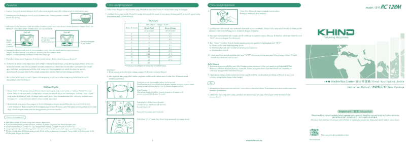 Page n°1 - Manuel utilisateur Khind RC128M