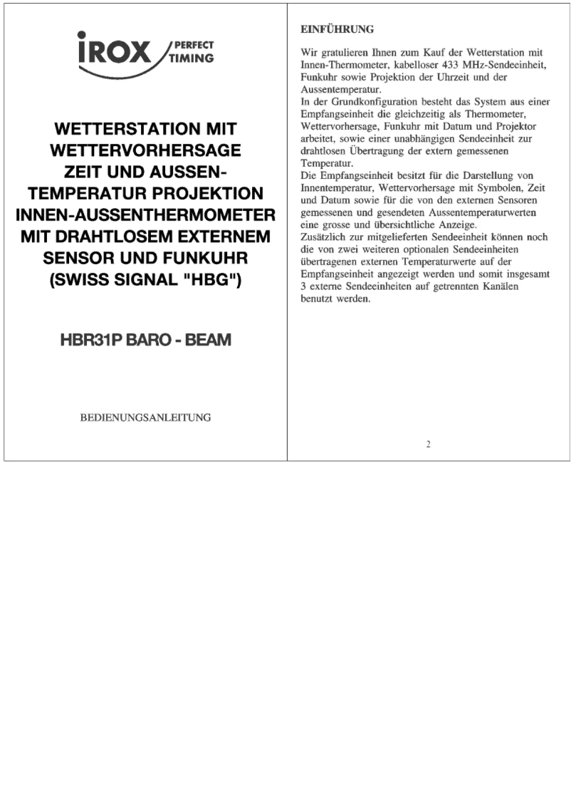 Page 1 de la notice Manuel utilisateur Irox HBR31P