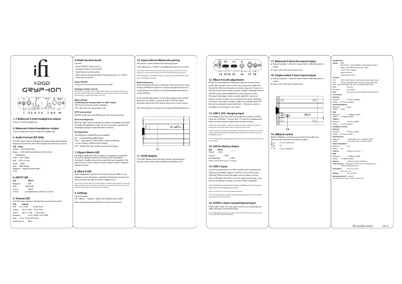 Page n°1 - Manuel utilisateur iFi Audio xDSD Gryphon