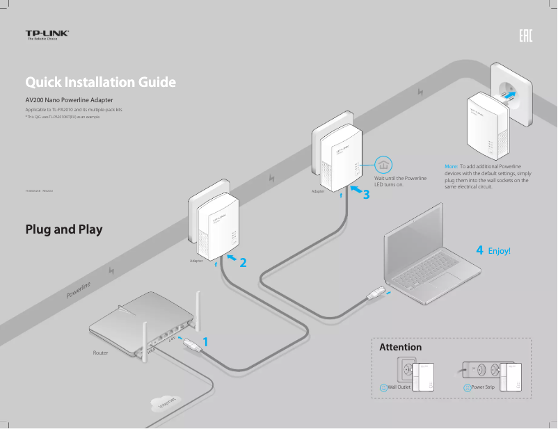 Page 1 de la notice Guide d'installation TP-Link TL-PA2010