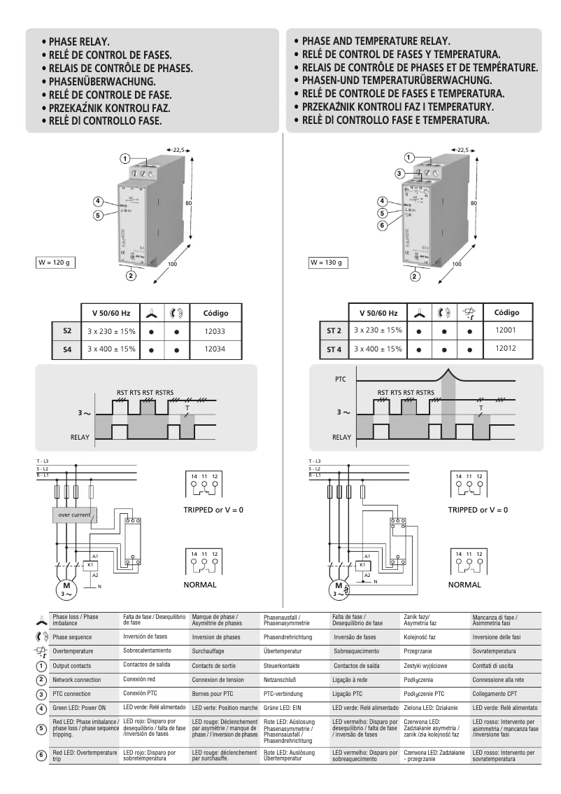 Page 1 de la notice Manuel utilisateur Fanox ST4