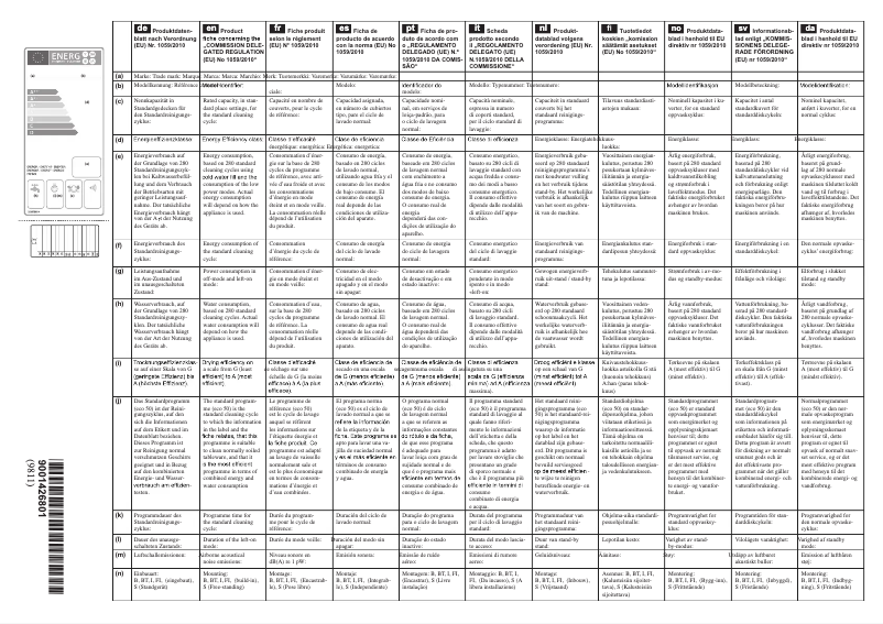 Page 1 de la notice Manuel utilisateur Siemens SN436W55MS