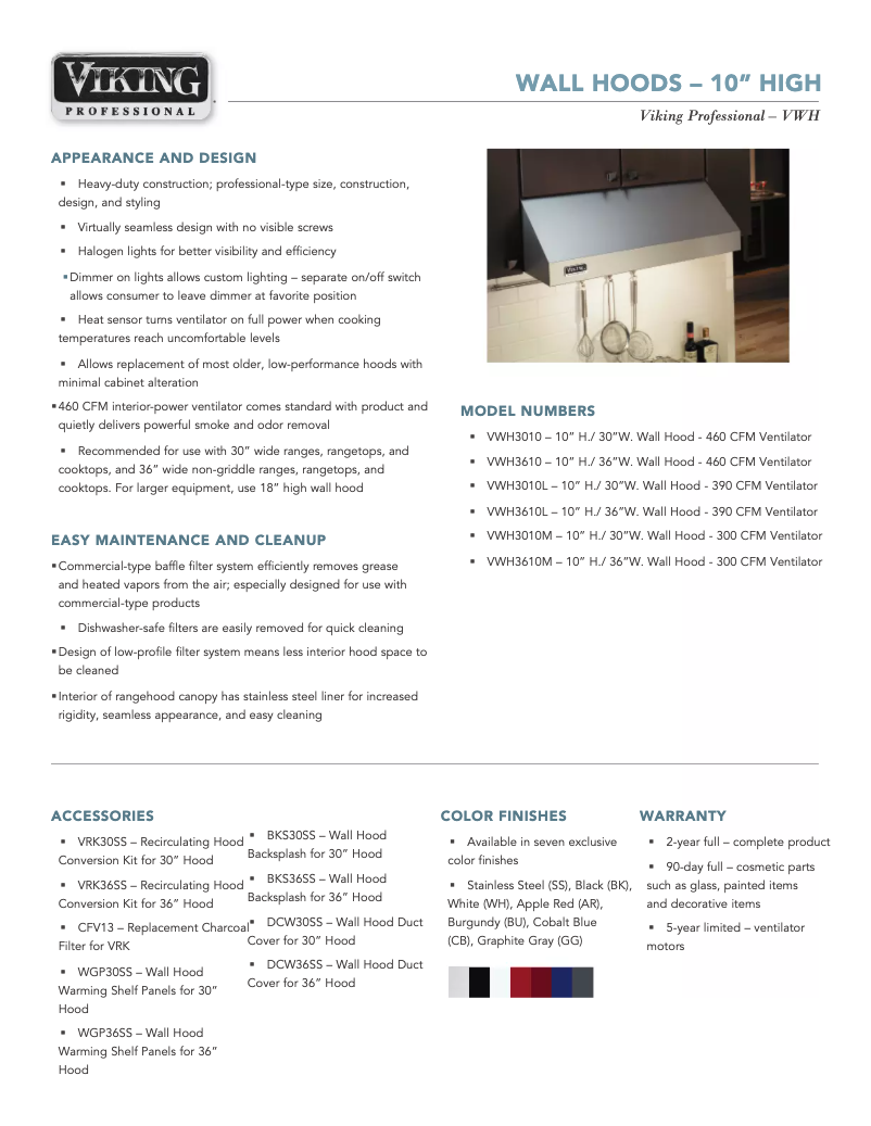 Image de la première page du manuel de l'appareil VWH3010RE