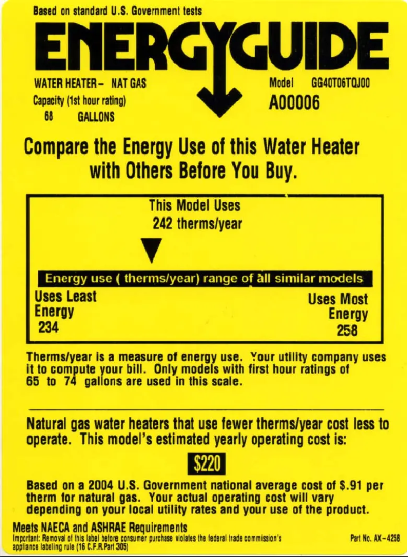 Página 1 del manual Etiqueta energética GE GG40T06TQJ