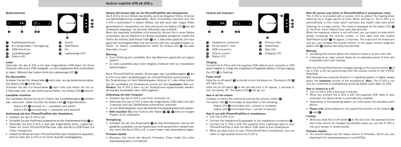 Page n°1 - Manuel utilisateur Beyerdynamic A 200 p