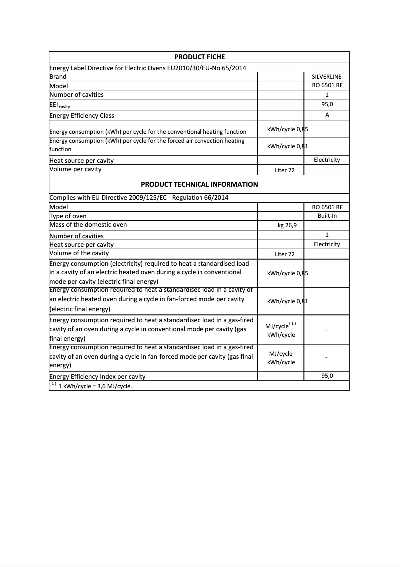 Page n°1 - Fiche technique Silverline BO 6501