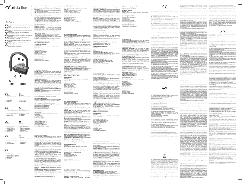 Image de la première page du manuel de l'appareil Fix