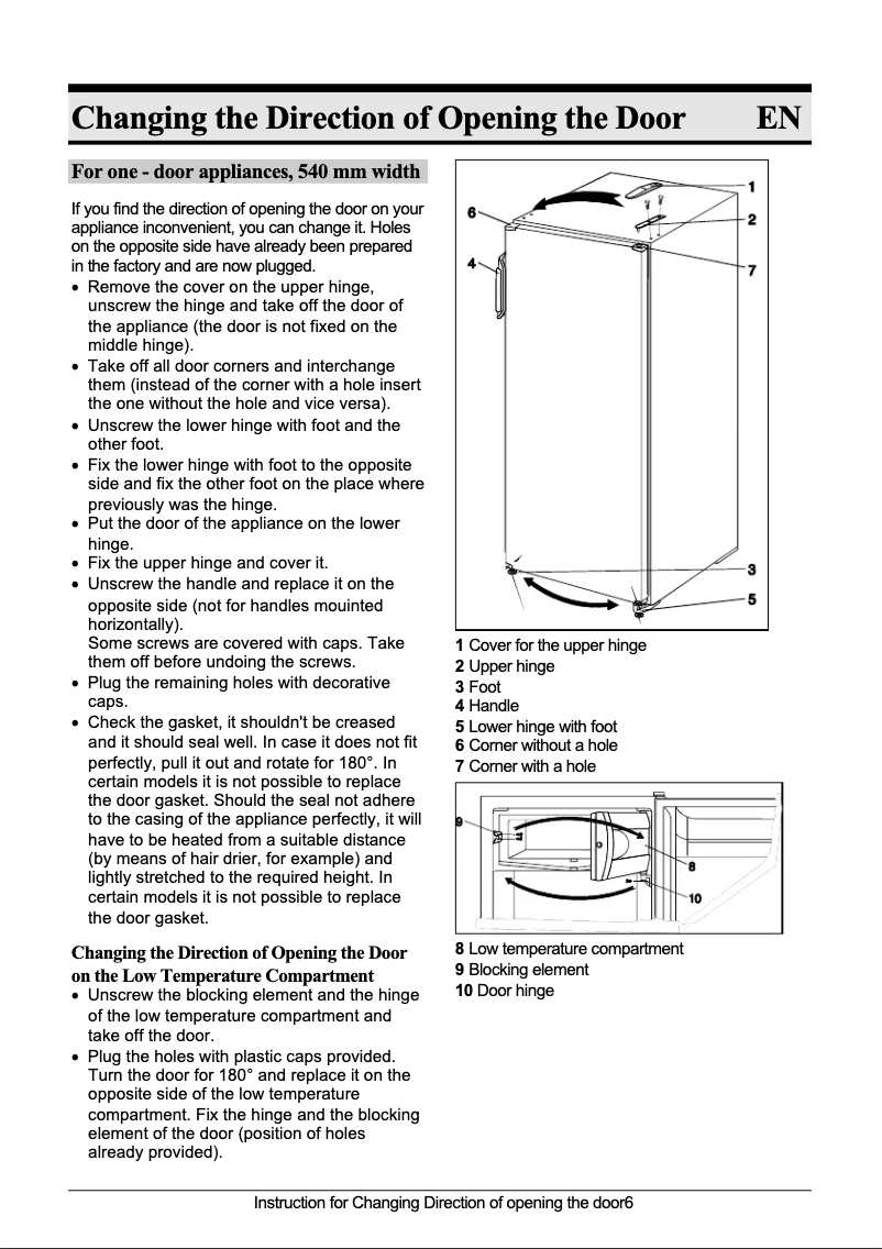 Image de la première page du manuel de l'appareil RF4204W