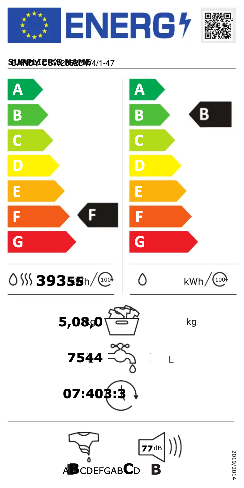 Page 1 de la notice Label énergétique Candy CSW2852DW4/1-47