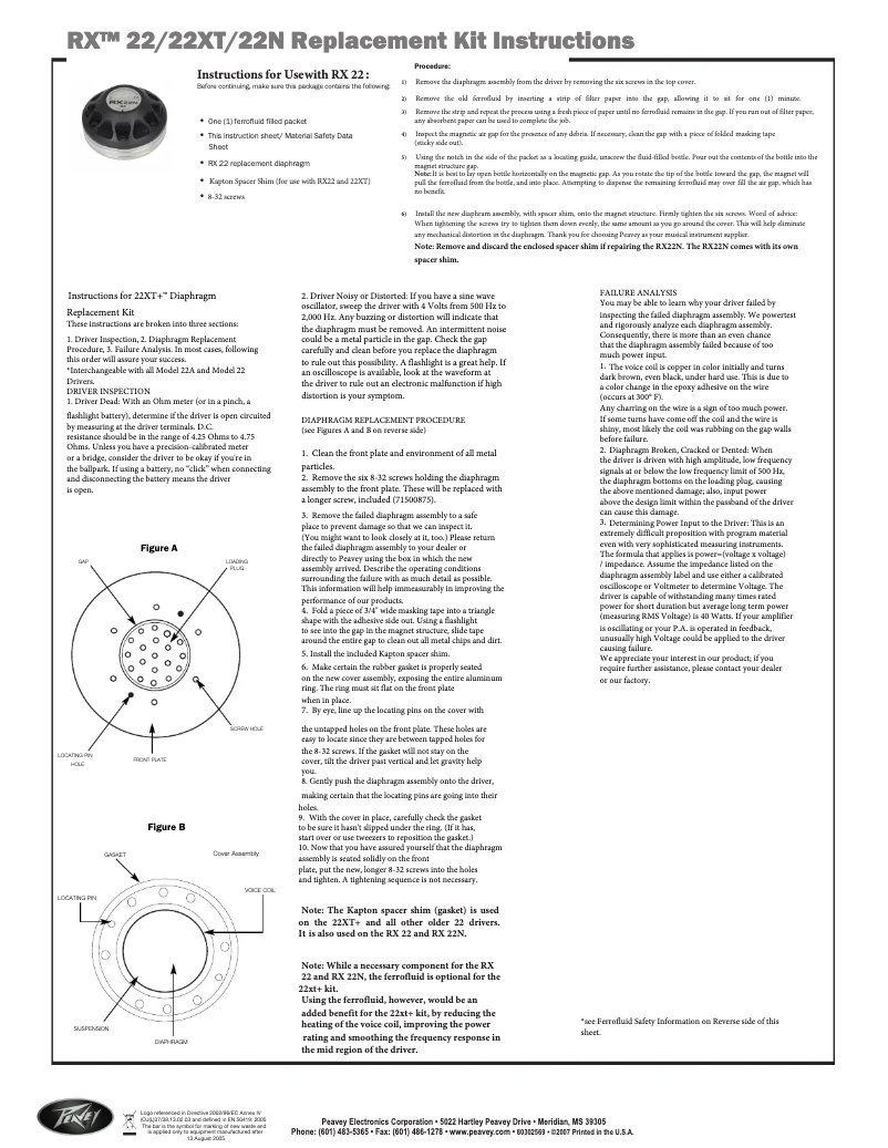 Página 1 del manual Manual de usuario Peavey RX 22N