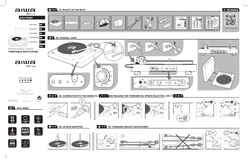 Page n°1 - Manuel utilisateur Aiwa APX-790BT