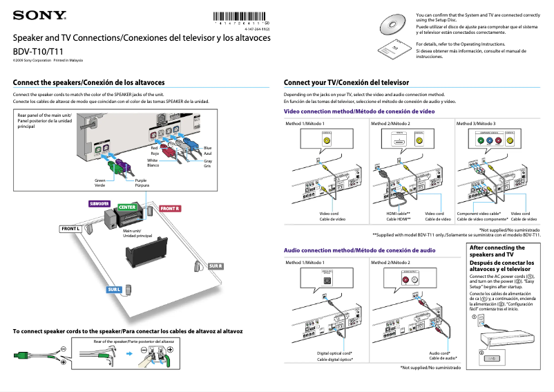 Page 1 de la notice Guide d'installation Sony BDV-T11