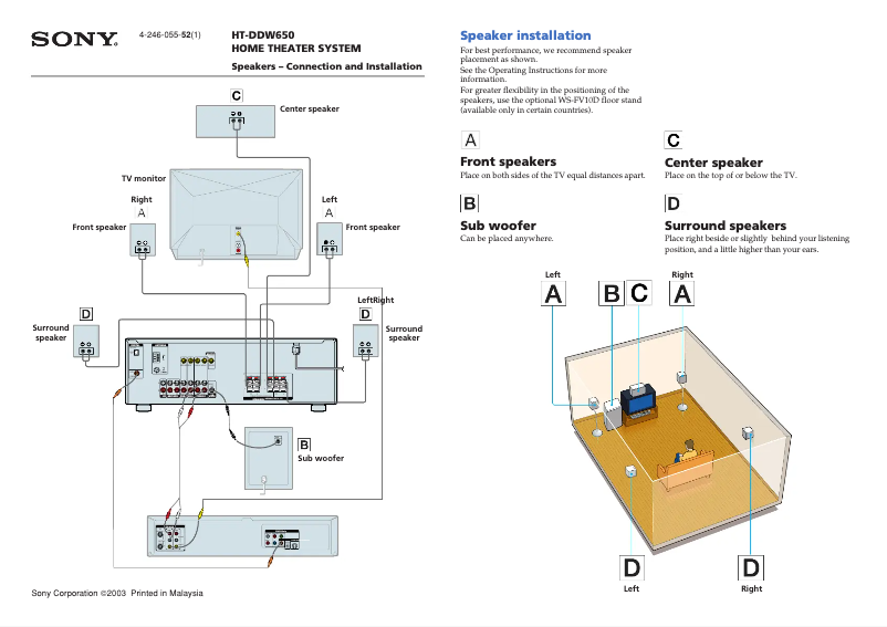 Image de la première page du manuel de l'appareil HT-DDW650