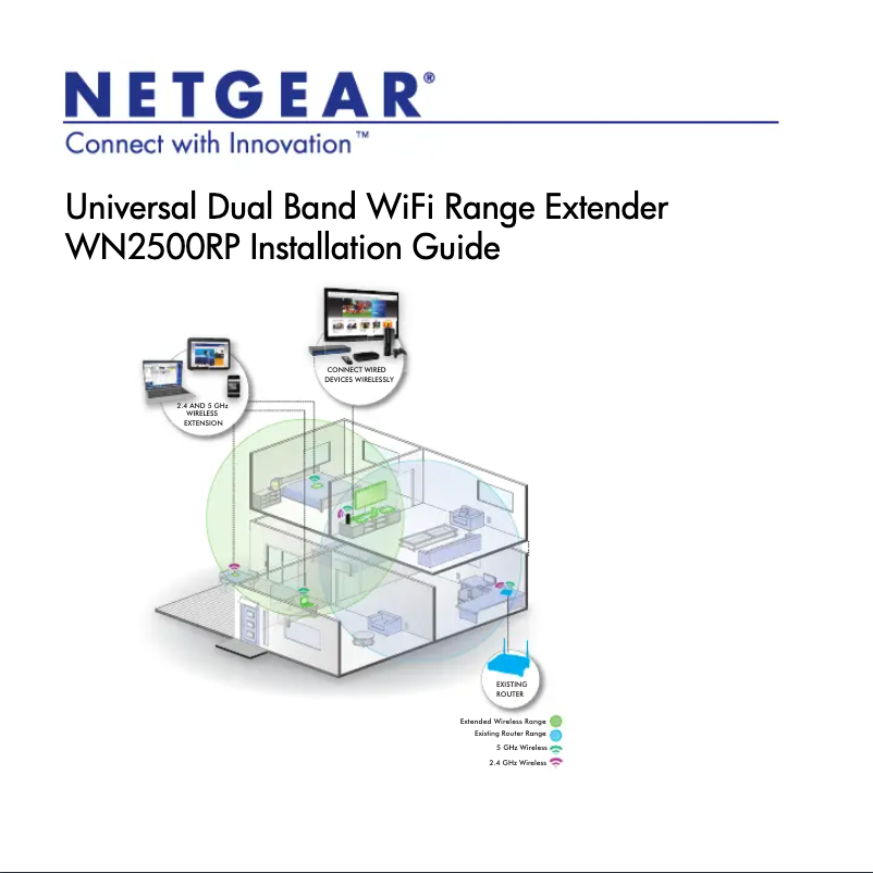 Page n°1 - Manuel utilisateur Netgear WN2500RP