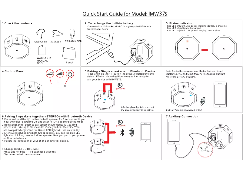 Página 1 del manual Manual de usuario Altec Lansing SoloJacket