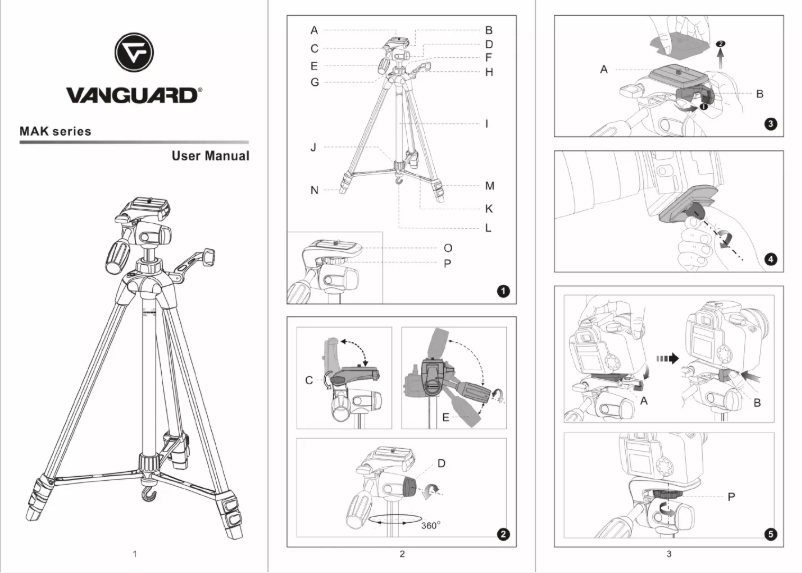 Page 1 de la notice Manuel utilisateur Vanguard MAK S