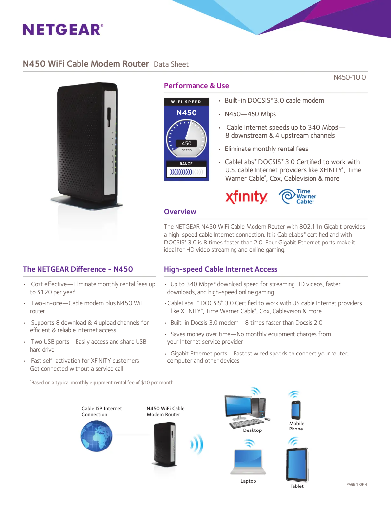 Image de la première page du manuel de l'appareil N450