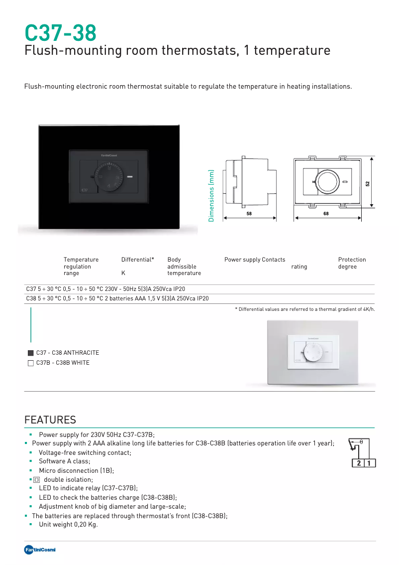 Image de la première page du manuel de l'appareil C37