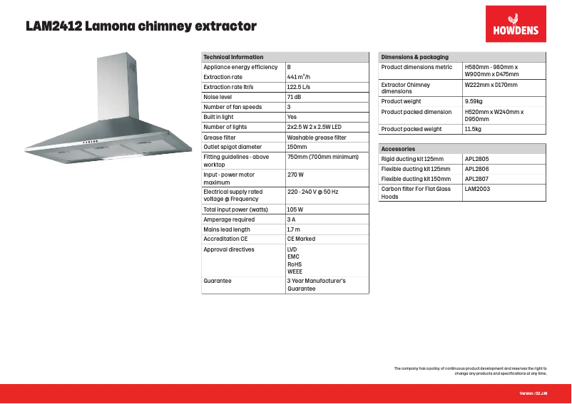 Image de la première page du manuel de l'appareil LAM2412