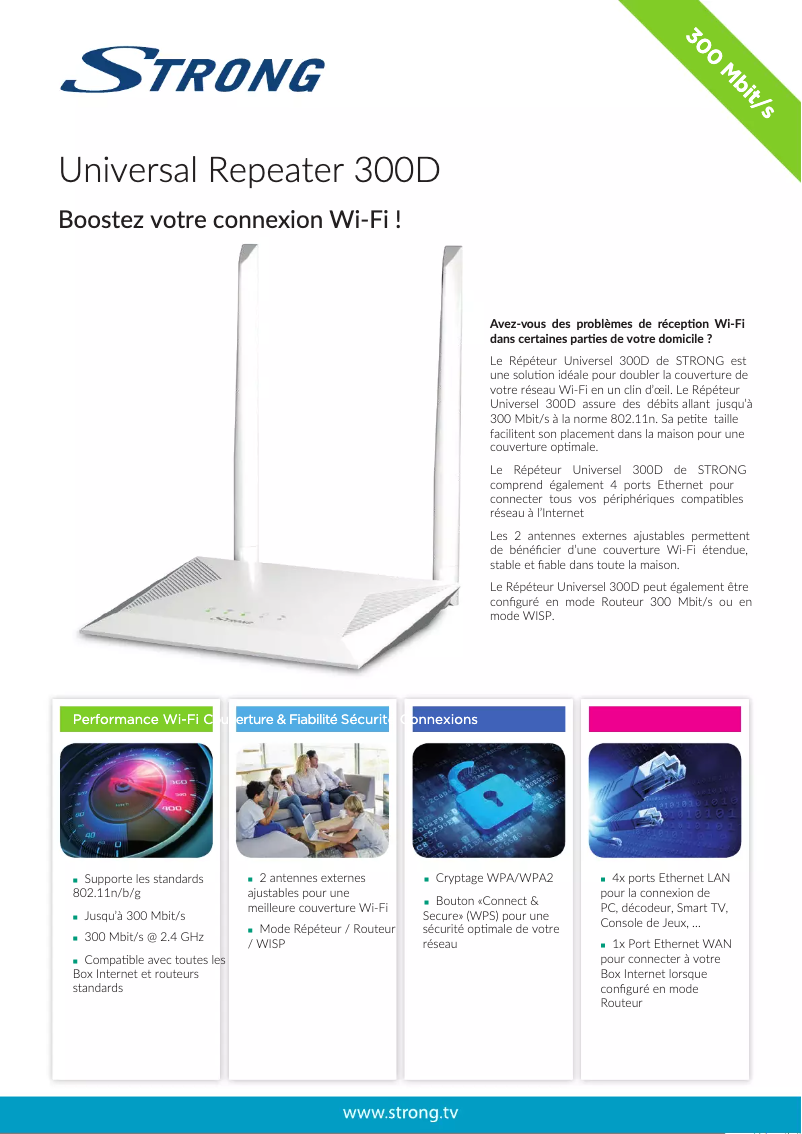 Page n°1 - Manuel utilisateur Strong Universal Repeater 300D